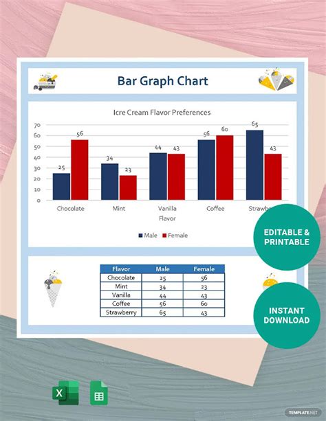 Graph Charts Templates