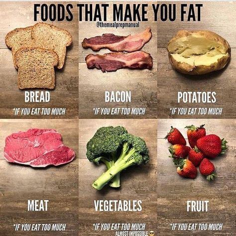 Meals that make you fats. You will need to perceive that energy are king on the subject of ...