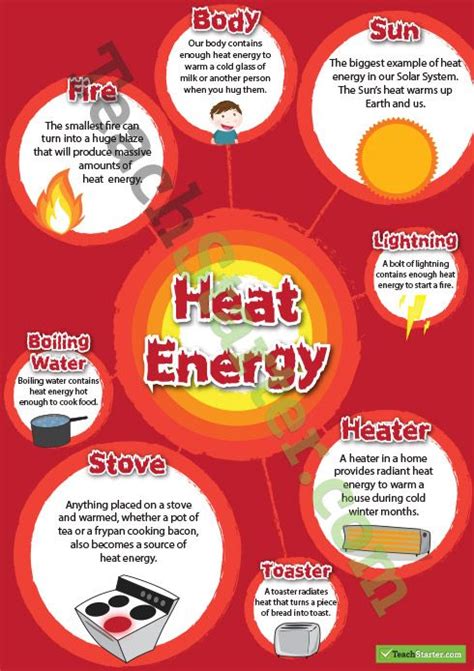 Heat Energy Picture Poster | Heat energy, Teaching science, Science ...