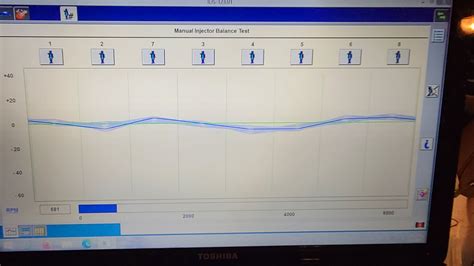 How does my Power Balance test look? - Ford Truck Enthusiasts Forums