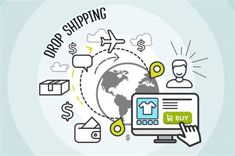 10 Dropshipping Marketing Strategy to Boost Sales