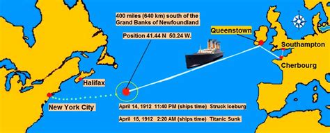 RMS Titanic Trail: January 2019