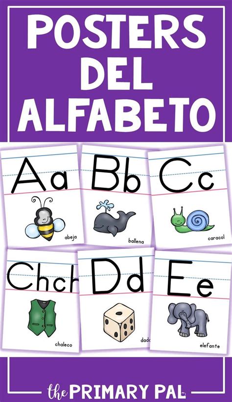 Spanish Alphabet Posters | Classroom language, Dual language classroom ...