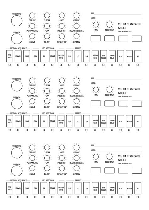 Volca Keys Patch Sheet *updated with lines on knobs : r/volcas