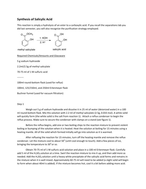 Synthesis of Salicylic Acid