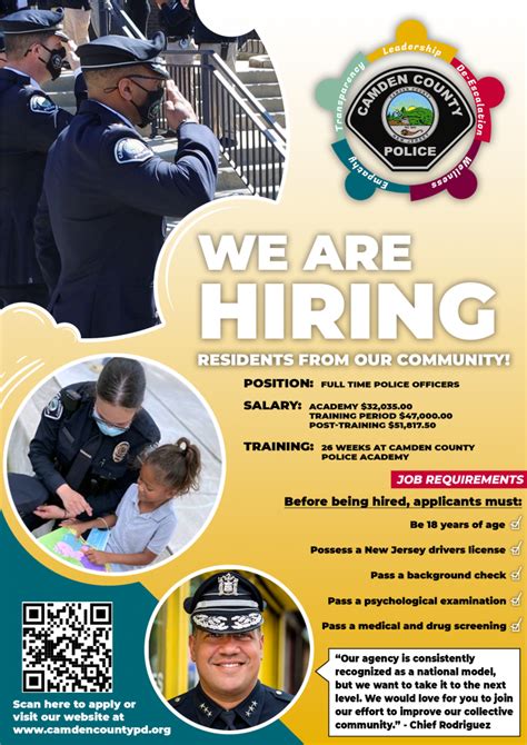 Careers - Camden County Police Department