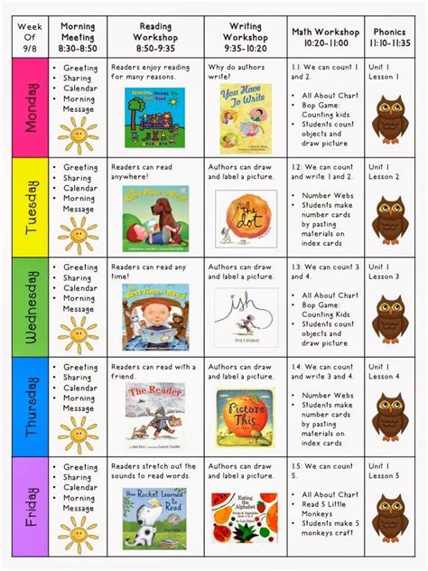 Kindergarten Lesson Plans - Kindergarten