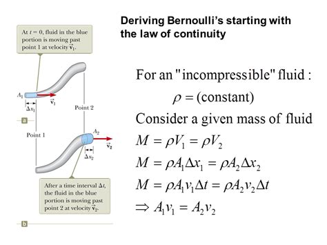 Bernoulli S Energy Equation Sample Problems - Tessshebaylo