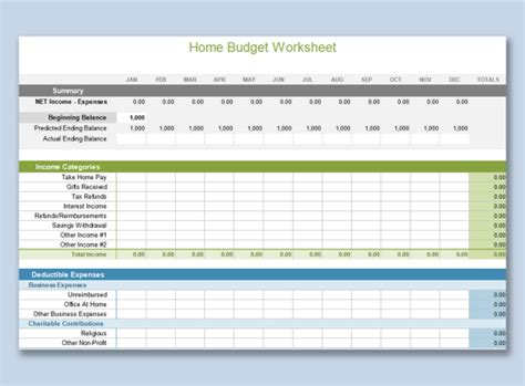 Family Budget Template Excel