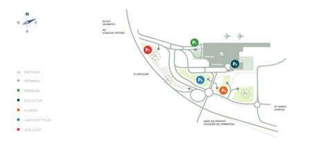 Mapa Estacionamento Aeroporto Porto | Mapa