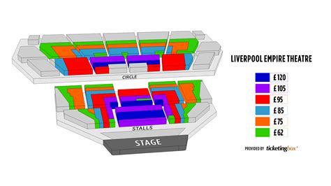 Liverpool Liverpool Empire Theatre Seating Chart