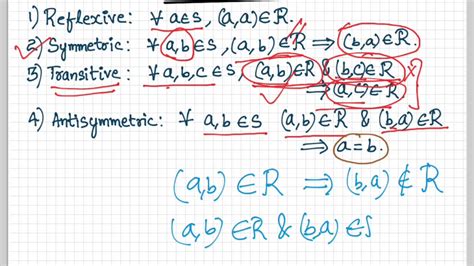 Discrete Mathematics - Introduction to Relations - YouTube