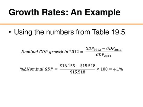 Gdp Growth Rate Formula