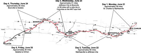 2004 Katy Trail Ride Map | Missouri State Parks