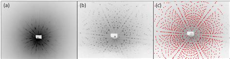 11: (a) Laue pattern of a sample of very low quality. (b) Laue pattern ...