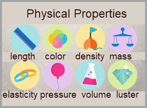 What Are The 3 Properties Of Matter? - Tech Bilion