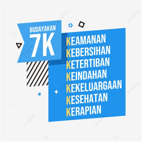 Budayakan 7k, Budayakan 7 K, Budayakan Sikap 7k, Budayakan Sopan Santun ...