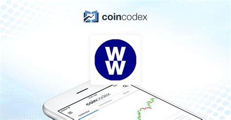 WW International Stock Price Today, WW Stock Price Chart | CoinCodex