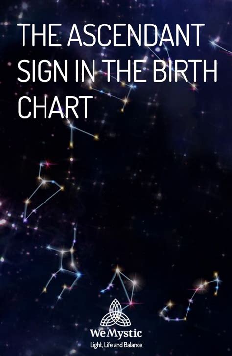 The Ascendant Sign in the Birth Chart: What to Know? - WeMystic ...