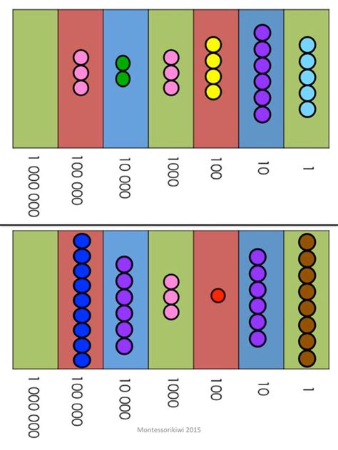 Montessori Checkerboard Task cards | Shop Montessori Resources, Toys, Puzzles and More