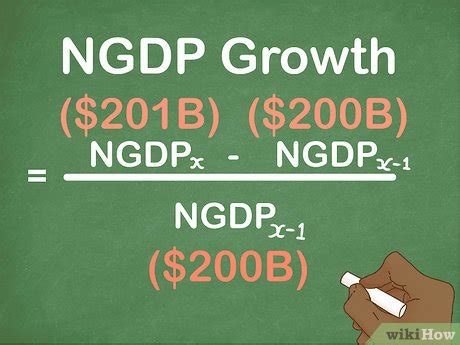 How to Calculate the Growth Rate of Nominal GDP: 13 Steps