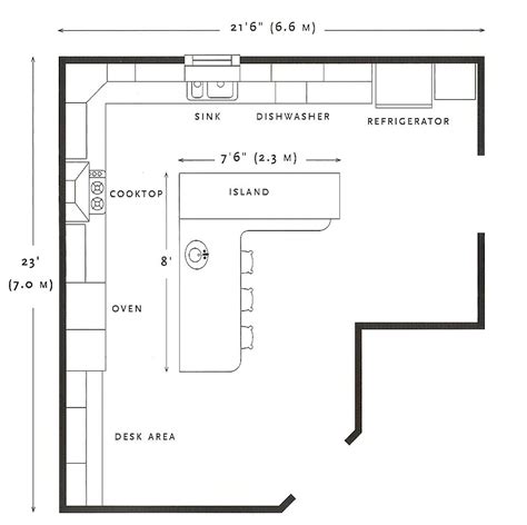 Awesome Kitchen Floor Plans – Things In The Kitchen