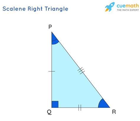 Right Triangle, Types of Right Triangles, Formulas, and Examples