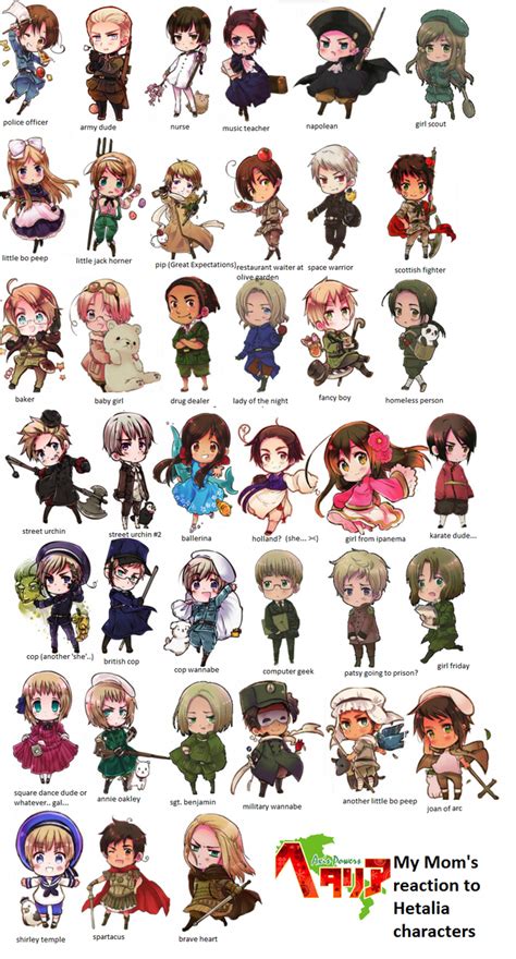 My Mother's reaction to Hetalia characters... by Anime-Luv3r on DeviantArt