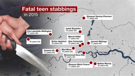 Victims of Knife Crime - Tragic Stories of Knife Crime Victims UK