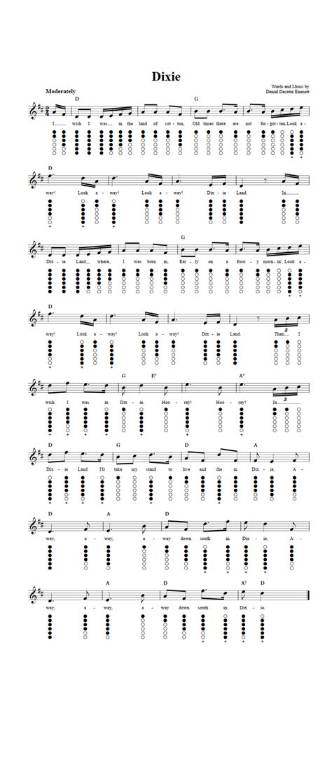 Dixie - Tin Whistle Sheet Music and Tab with Chords and Lyrics