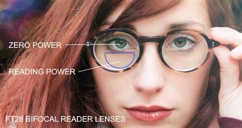 Bifocal and Progressive Reader Lenses | ReadingGlassesEtc.com