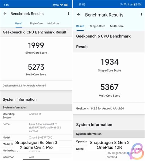 Snapdragon 8s Gen 3 vs Snapdragon 8 Gen 2 Benchmark Comparison | Beebom