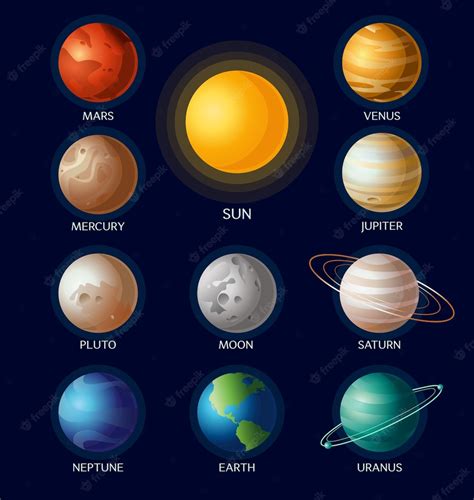 Todos los planetas con nombres y sol | Vector Premium