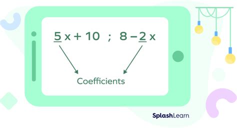 Math Expression Example