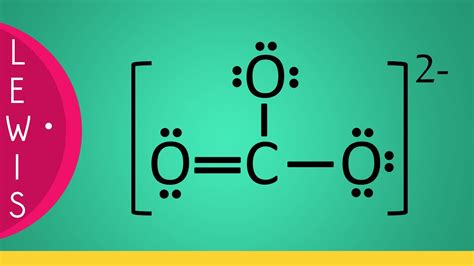 Lewis Dot Structure For Co3