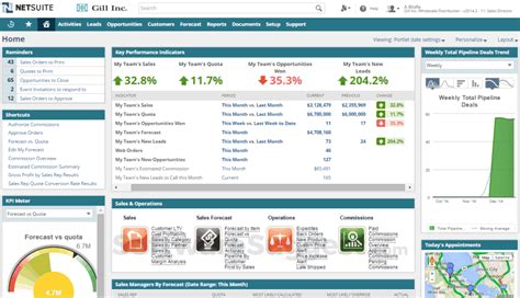 Oracle NetSuite CRM Pricing, Reviews, & Features in 2022