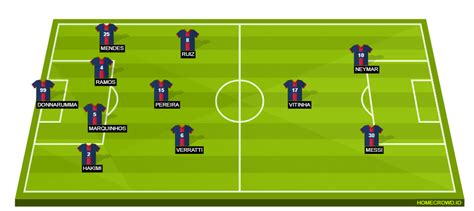 PSG vs Bayern Munich Preview: Probable Lineups, Prediction, Tactics, Team News & Key Stats ...