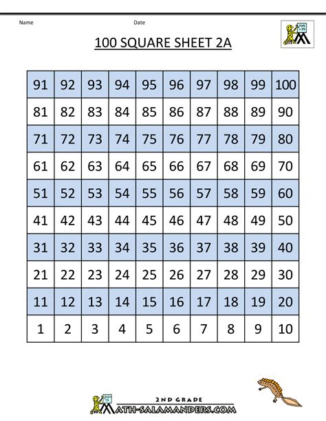 Number Squares Worksheets