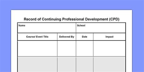 Record of Continuing Professional Development CPD - record