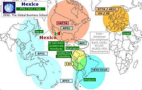 Mexico: Free Trade Agreements, APEC, USMCA/NAFTA 2.0