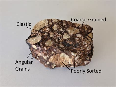 Breccia: Identification, Pictures & Info for Rockhounds – Rockhound Resource