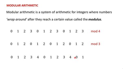 1 Introduction to Modular Arithmetic PART I - YouTube