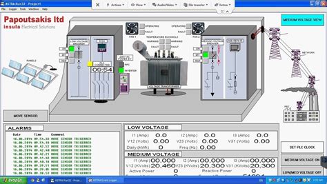 Building and Industrial Automation Systems – Insula Electric