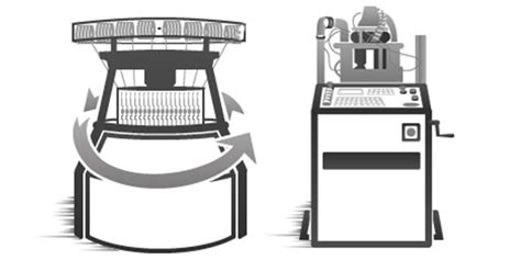 Circular Knitting Machine Projects ~ Knitting Ideas DIY