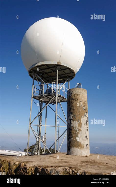 Weather, Radar - Three weather radars being installed for better forecasts ... : Последние твиты ...