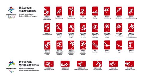 Beijing 2022; Pictograms – Architecture of the Games