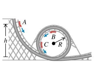 Roller coaster loop | Physics Forums