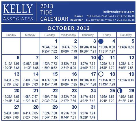 Check out our Kelly Associates, Inc. October Tide Calendar and enjoy ...