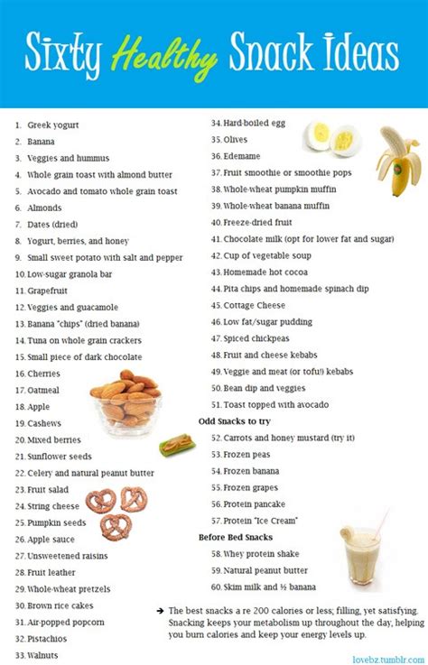 20 Best Healthy Snacks On the Go for Weight Loss – Best Diet and ...