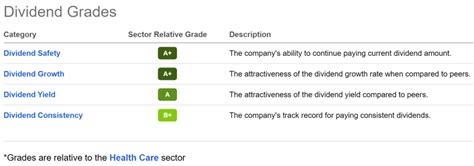 Amgen Stock: Price Crash Spells Opportunity (NASDAQ:AMGN) | Seeking Alpha